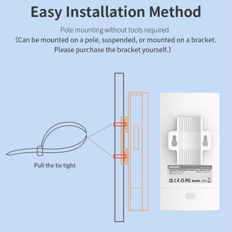 COMFAST CF-E112N V2 2.4GHz 300Mbps 9dBi Monitoring Bridge Set, AU Plug, EU Plug, US Plug, UK Plug COMFAST CF-E112N V2 2.4GHz 300Mbps 9dBi Monitoring Bridge Set, AU Plug, EU Plug, US Plug, UK Plug